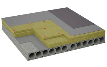considerations of Whirlow Brook flat roofing insulation